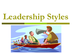 Image result for grid leadership style